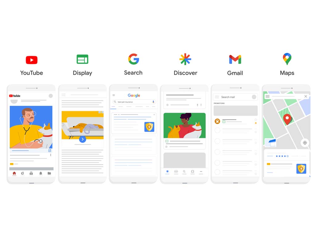google performance max